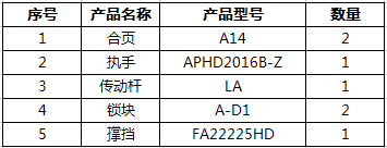 內(nèi)平開窗五金系統(tǒng)